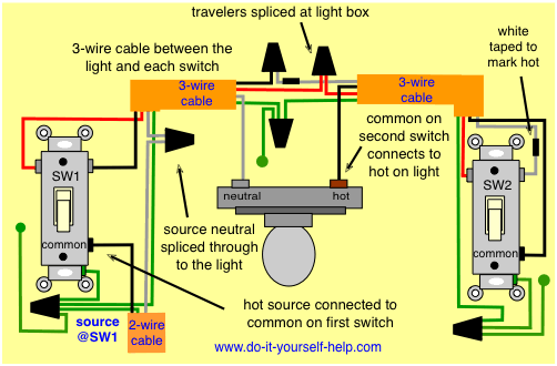 3 Way Lamp Switch Wiring Diagram from www.do-it-yourself-help.com