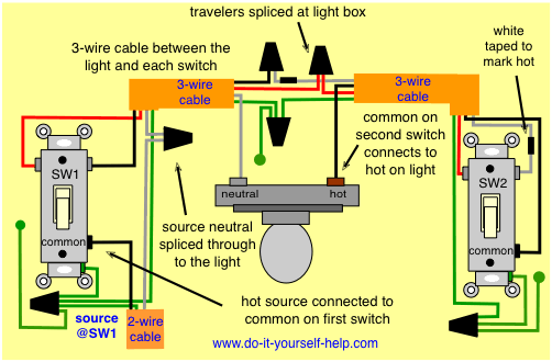 3 Way Switch Wiring Diagrams - Do-it-yourself-help.com