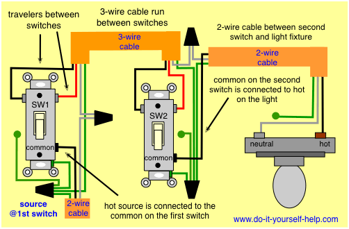 3 Way Switch Wiring Diagrams - Do-it-yourself-help.com