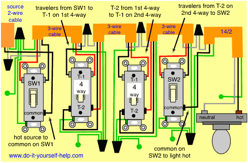 4 Way Switch Wiring Diagrams - Do-it-yourself-help.com leviton schematic wiring 