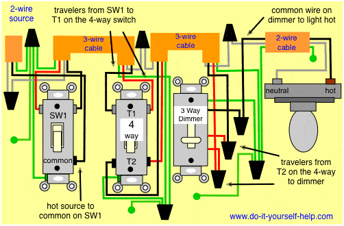 Diagram Wiring A 4 Way Dimmer Switch Diagram Full Version Hd Quality Switch Diagram Kneediagram Digitalight It