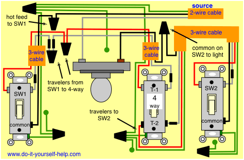 4 Way Switch Wiring Diagrams - Do-it-yourself-help.com