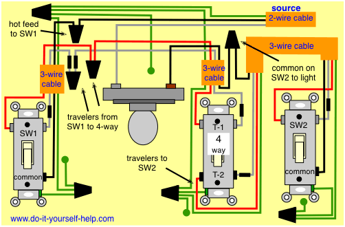 Four Way Switch Wiring Diagram from www.do-it-yourself-help.com