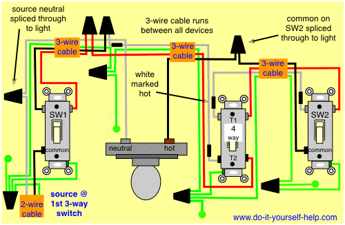 Four Way Light Switch Wiring Diagram from www.do-it-yourself-help.com