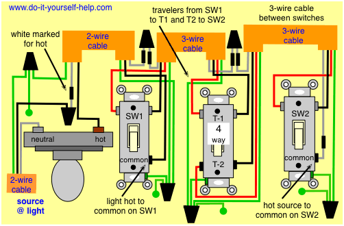 3 Way Switch With 4 Way Switch | for the men in charge of wiring