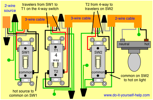 4 Way Light Switch Wiring Diagram from www.do-it-yourself-help.com