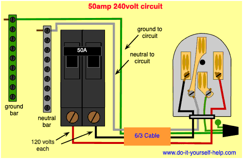 Amp Gfci Breaker Wiring Diagram