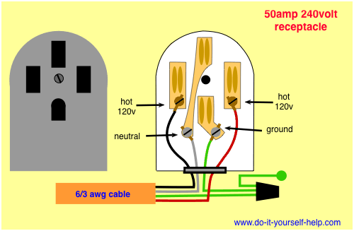 Electrical Receptacle S, 240 Wiring Diagram