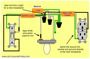 wiring diagram for a new receptacle outlet