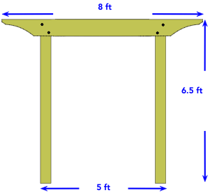 diagram of arbor posts and headers