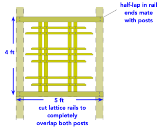 diagram for constructing backyard arbor lattice design