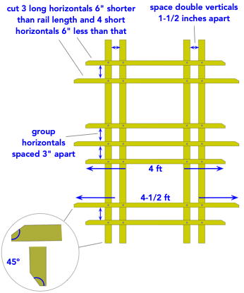 diagram illustrating arbor lattice details
