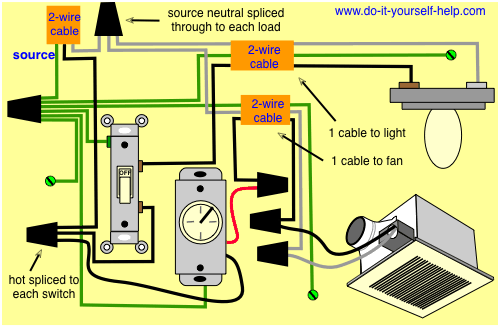 Wiring Diagrams For A Ceiling Fan And Light Kit Do It Yourself Help Com