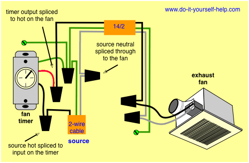 Wiring Diagrams For A Ceiling Fan And, How To Wire Bathroom Fan Light Heater Combo Australia
