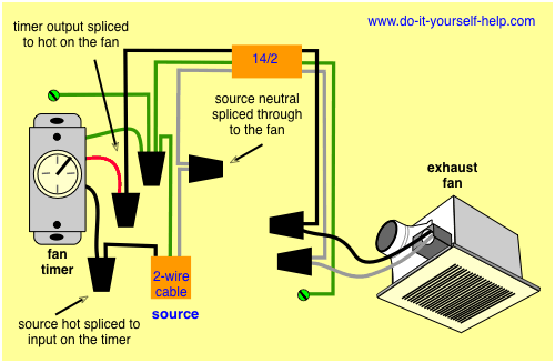 Vent Fan Wiring Diagrams Unlimited Wiring Diagram