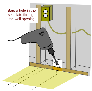 drawing demonstrating how to bore a hole in a wall frame soleplate drawing demonstrating how to bore a hole in a wall frame soleplate