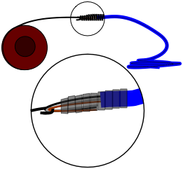 drawing demonstrating how to tape cable to electrician's fish tape