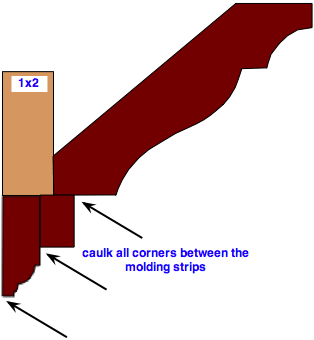diagram for caulking the joints on stacked crown molding