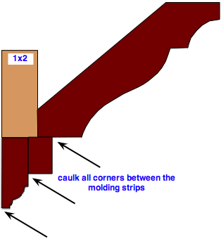 diagram for caulking the joints on stacked crown molding diagram for caulking the joints on stacked crown molding
