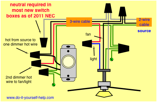 Wiring Diagrams For A Ceiling Fan And Light Kit
