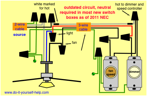 3 Speed Dual Capacitor Ceiling Fan Switch Wiring Diagram from www.do-it-yourself-help.com