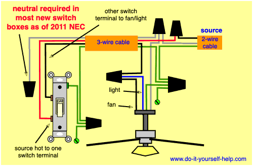 Wire A Double Switch For Bathroom Fan - How To Wire Switches - Learn how to install a double switch or combination two switches.