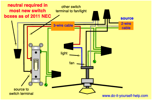 Wiring Diagrams for a Ceiling Fan and Light Kit - Do-it ... hunter ceiling fan pull switch wiring diagrams 