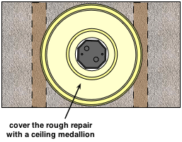 drawing demonstrating covering new ceiling fan support a molded medallion