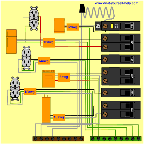 Circuit Breaker Wiring Diagrams Do It Yourself Help Com
