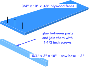 diagram of a circular saw crosscut jig diagram of a circular saw crosscut jig