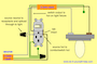 combo switch wiring diagram