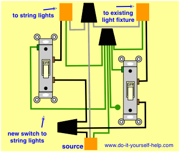 wiring diagram for crown molding lighting switches wiring diagram for crown molding lighting switches