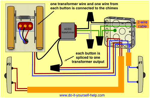 Wiring Diagrams Two Outlets In One Box Do It Yourself Help Com On Doorbell Wiring Troubleshooting