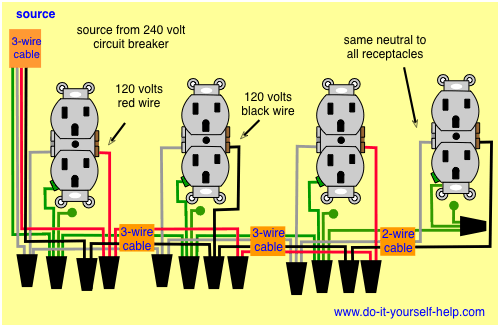 Wiring Diagrams For Multiple Receptacle Outlets Do It Yourself Help Com