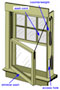 double-hung window diagram