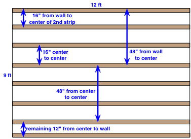 diagram of furring strip layout for a new drywall ceiling diagram of furring strip layout for a new drywall ceiling