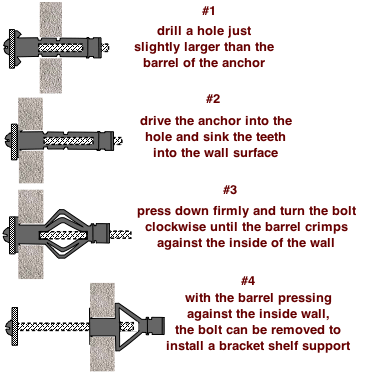 drawing demonstrating installation of an expansion anchor in a hollow wall