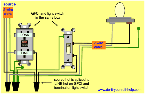 120V Gfci Outlet Wiring Diagram from www.do-it-yourself-help.com