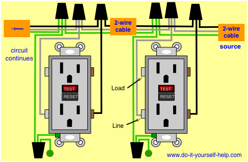 3 Prong Outlet Wiring Diagram from www.do-it-yourself-help.com