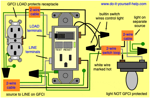 GFCI Switch Outlet Wiring Diagrams - Do-it-yourself-help.com single pole combination switch receptacle diagram 