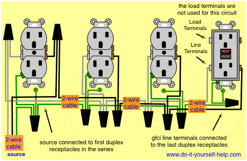 Wiring A Double Outlet Box Diagram from www.do-it-yourself-help.com