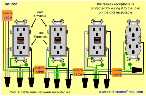 Wiring Diagrams for GFCI Outlets - Do-it-yourself-help.com