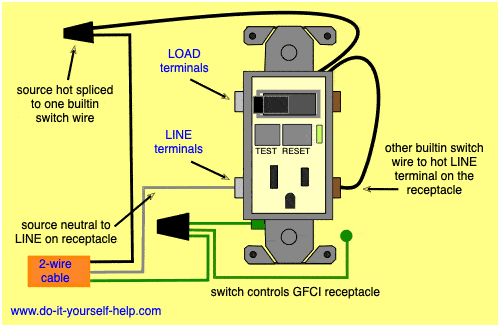 30 Leviton Gfci Receptacle Wiring Diagram