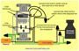 wiring diagram gfci switch combo