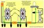 ground fault circuit interrupter wiring diagram