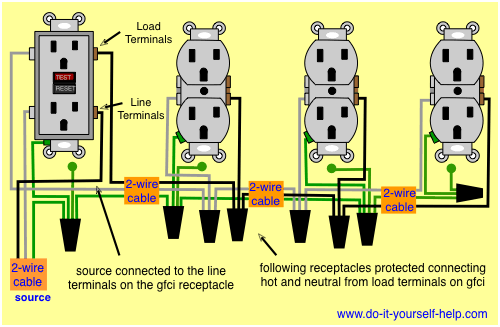 Wiring Diagrams For Gfci Outlets