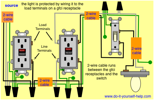 Wiring Diagrams for GFCI Outlets - Do-it-yourself-help.com
