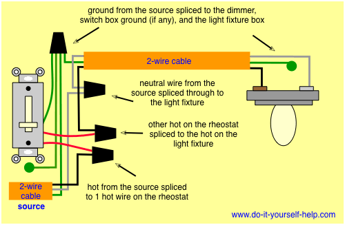 light switch wiring diagrams do it yourself help com Light Dimmer Switch Wiring Diagram 