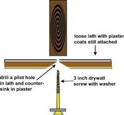 drawing demonstrating preparing wood lath to be reattached