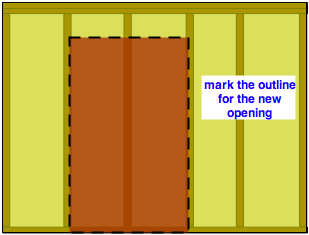 drawing demonstrating where to cut out wallboard for a new door